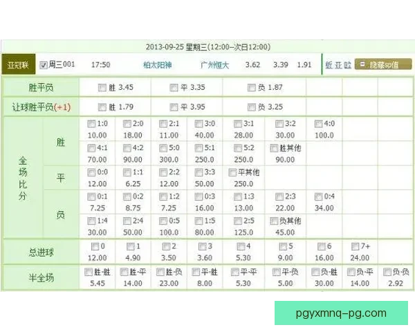拳击盘口分析：挖掘赛事内幕，解读赔率变动，洞悉胜负趋势